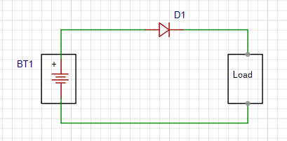 Reverse Polarity Protection